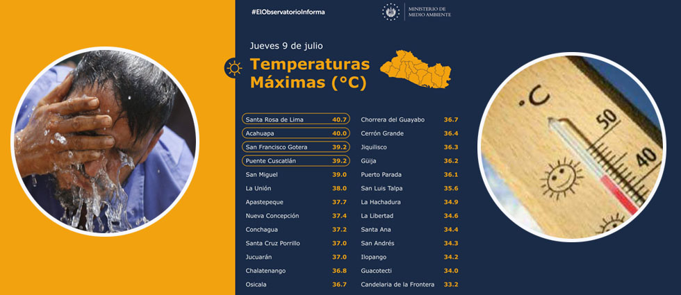 ¡¡¡El Salvador ‘arde’ este jueves con altas temperaturas en todo el territorio nacional!!!