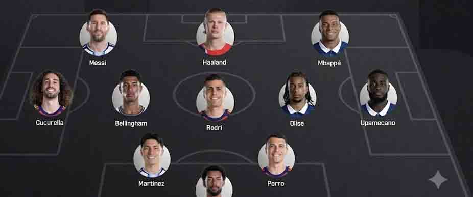 FIFA revela el 11 ideal del Mundial en la que entra Vozinha