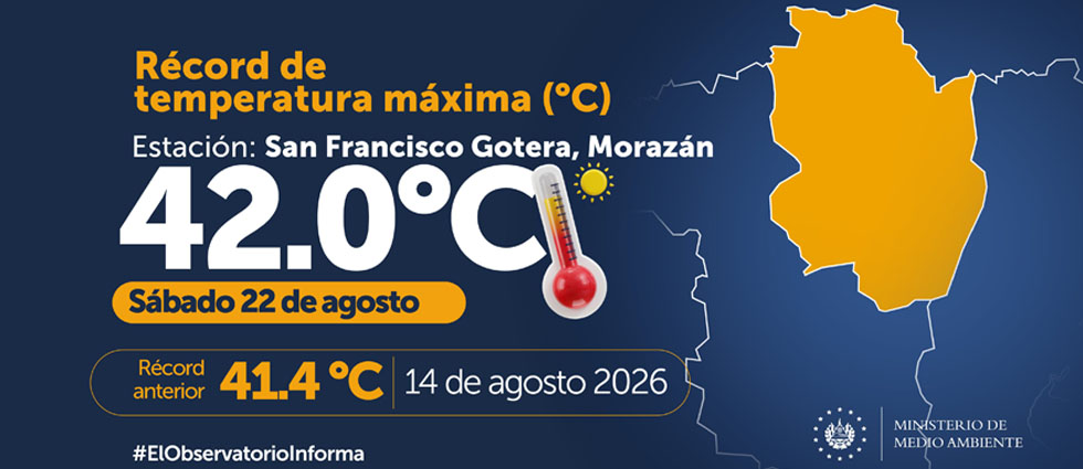 MARN: altas temperaturas siguen marcando récords históricos en El Salvador