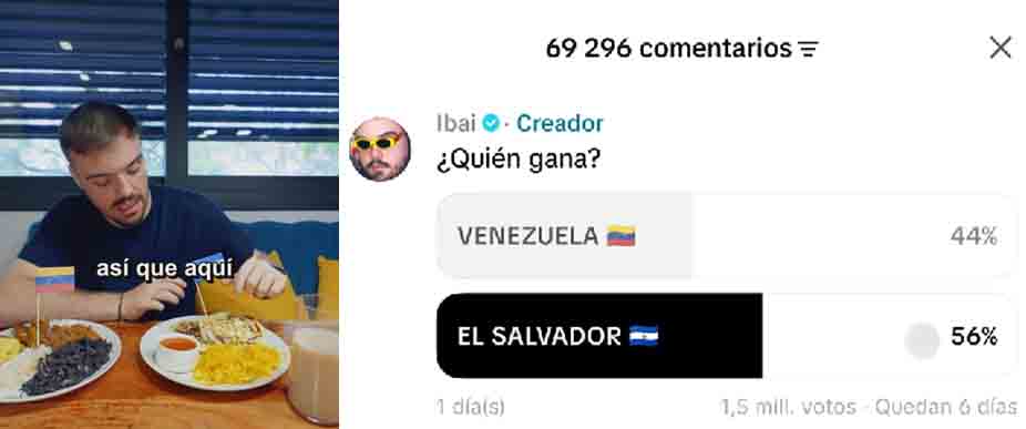 Así va El Salvador en el Mundial de la Comida