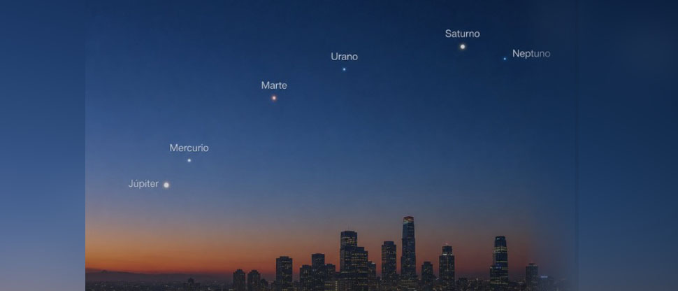 Alineación planetaria para madrugada de este 12 de agosto antes del eclipse total de sol