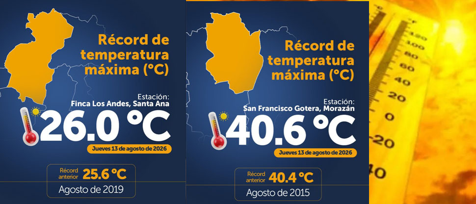 MARN reporta récord de temperaturas altas en Santa Ana y Morazán